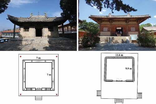Figure 11. Buddha Hall of Tiantai’an with floor plan (left), Buddha Hall of Nanchan Monastery with floor plan (right), drawn by the author, taken in 2020.