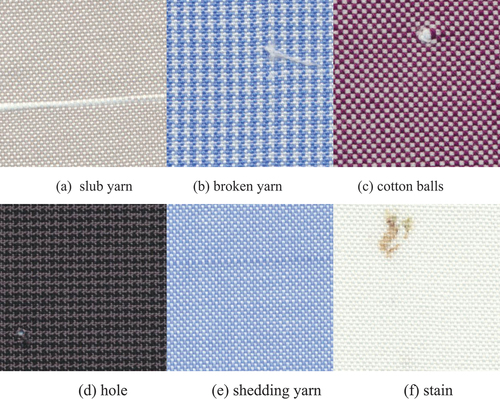 Figure 6. Fabric defect samples in the dataset.