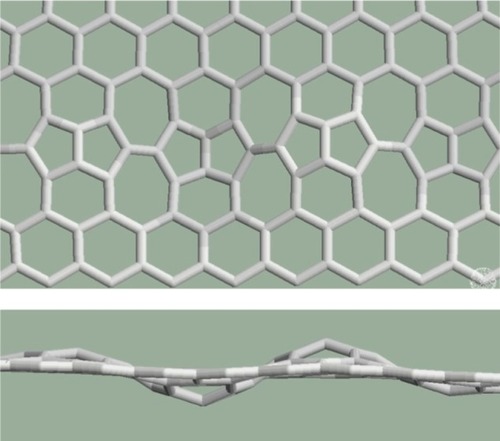 Figure 12 Stone–Wales defects placed next to each other at the pentagons cause curvature Upper: Top view, lower: side view.