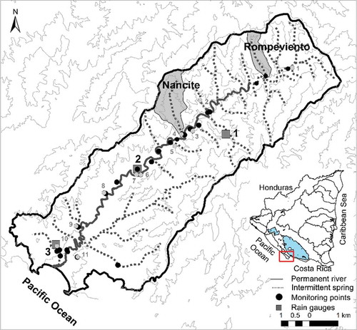 Figure 1. Study catchment and selected sub-catchments. Black circles are groundwater level monitoring points for the period 2010–13 and rain gauge locations (1) Monteverde, (2) Montecristo and (3) Ostional. Grey circles are locations of soil infiltration tests. Topographic contour resolution is 100 m.