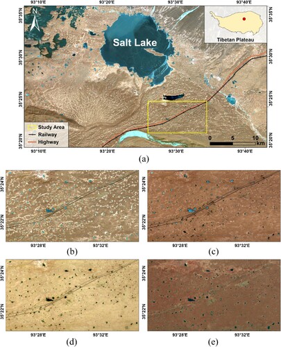 Figure 1. Location of the study area (a) and datasets (b)–(e). The Sentinel-2 image was acquired on (b) 22 January, (c) 27 April, (d) 1 June, and (e) 11 July 2018, corresponding to the ice, ice-water mixture, low water level and high water level periods of thermokarst lakes, respectively. Sentinel-2 images are composed by the NIR, Red, and Green bands.