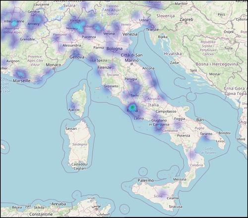 Figure 8. Clustering of defence companies in Italy.