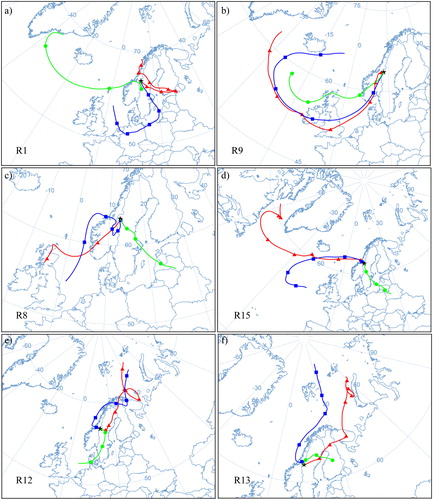 Fig. 6. 7-day back-trajectories arriving to Åreskutan for samples (a) R1, (b) R9, (c) R8, (d) R15, (e) R12, and (f) R13. Start altitude is an elevation of 500 m above ground level (a.g.l.). Each colour represents a back-trajectory restarted each 48 h: initial back-trajectory (red line and triangles), restarted after 48 h (blue line and squares), and restarted after 96 h (green line and circles).