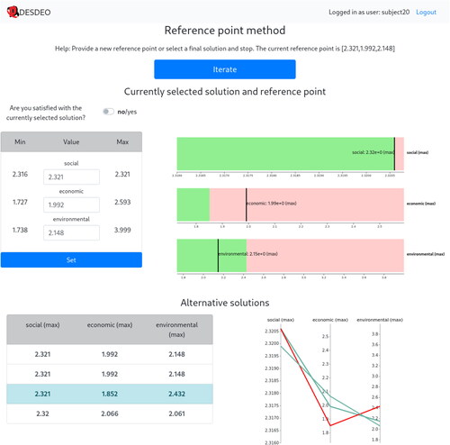 Figure 1. The UI for RPM.