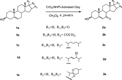 Scheme 1 Allylic selective oxidation of compounds 1a–e to compounds 2a–e.