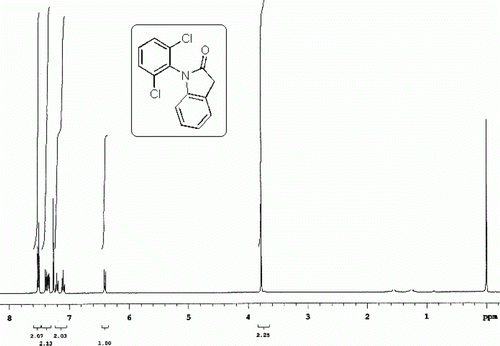 Figure 2.  1H NMR spectra of compound 4.