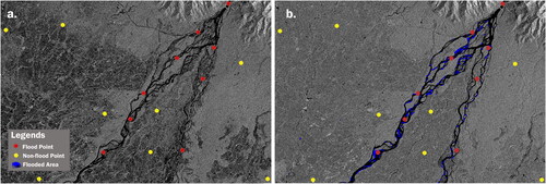 Figure 3. A snippet of flood and non-flood points selection based on Sentinel-1 SAR images of (a) before and (b) after flood using GEE.
