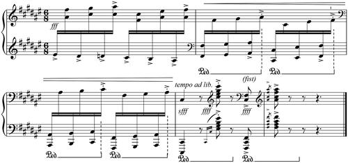 Example 6. Stanford, arr. Grainger, Four Irish Dances, no. 1 (New York: J. Fischer, 1916), bars 184–88. Reproduced by kind permission of Bardic Edition Music Publishers.