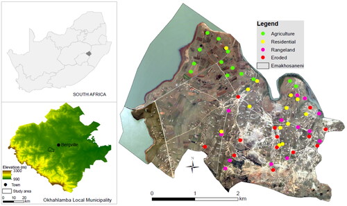 Figure 1. Location of the study area and distribution of the collected soil samples across main land use classes.