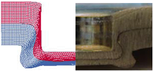 Figure 12. Cross-section comparison [Citation62].