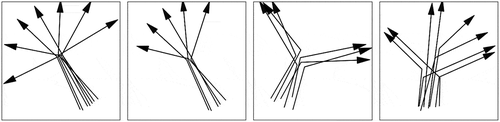 Figure 1. Different kinds of diverge pattern.