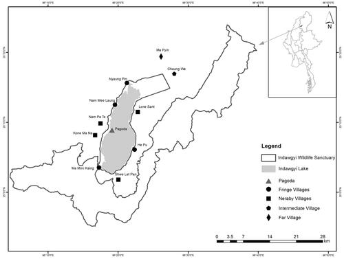 Figure 1. Map of the study area and the distribution of sampled villages. Inset at the right corner is the map of Myanmar with location of Indawgyi Wildlife Sanctuary.