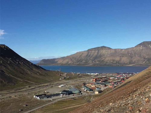 Figure 2. Longyearbyen Photo Julia Olsen