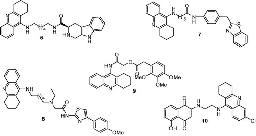 Figure 3. The chemical structures of tacrine derivatives as cholinesterase and Aβ aggregation inhibitors.
