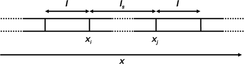 Figure 2. Section of a metal cylindrical hollow structure.