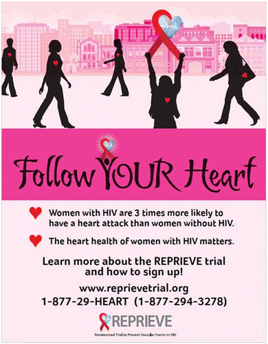 Figure 4 Follow YOUR Heart Graphic.
