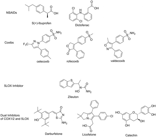 Figure 1. Structures of reported inhibitors of arachidonic acid biosynthesis.
