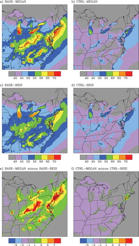 Figure 4. Maps of seasonal average DM8A ozone concentrations from the four model simulations and their differences: (a) BASE-MEGAN, (b) CTRL-MEGAN, (c) BASE-BEIS, (d) CTRL-BEIS, (e) BASE-MEGAN minus BASE-BEIS, and (f) CTRL-MEGAN minus CTRL-BEIS. All concentrations were averaged for May 15 to September 30, 2002 and are shown in ppb.