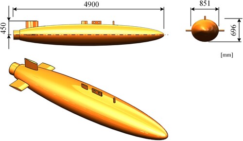 Figure 1. The bionic non-BOR shape of the underwater vehicle (Sun et al., Citation2021a).