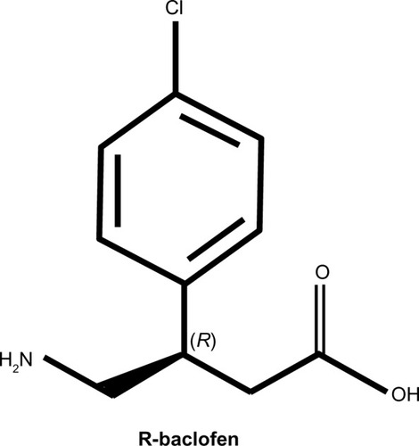 Figure 1 The molecular structure of R-baclofen.