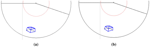 Figure 14. Mapping of the multicentre inverse panorama with the horizon height of 100 m. (a) The radius of the circle of viewpoints equals 150 m. (b) The radius of the circle of viewpoints equals 120 m.