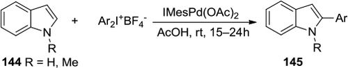 Figure 51 Diaryliodonium salts-mediated arylation of indoles at C2.