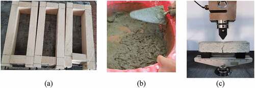 Figure 2. Composite preparation (a) mold, (b) hand kneading, and (c) specimen.