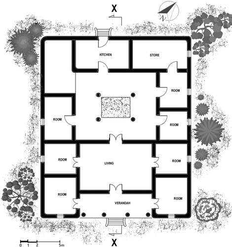 Figure 11. Plan of a traditional courtyard house from 18th century - Mipola Walawwa, Matale, Central region of Sri Lanka.