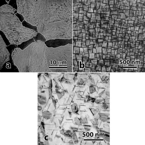 Figure 1. Exquisitely engineered multiphase microstructures with exceptional strength and damage tolerance from a pearlitic steel showing co-continuous plates of α-ferrite and Fe3C cementite (with permission from Ref. 7), b nickel based superalloy showing high volume fraction of discrete, coherent cuboid Ni3Al precipitates (with permission from Ref. 8) and c age hardened aluminium alloy showing discrete, coherent laths of Al2Cu and other intermetallic phases (with permission from Ref. 9)