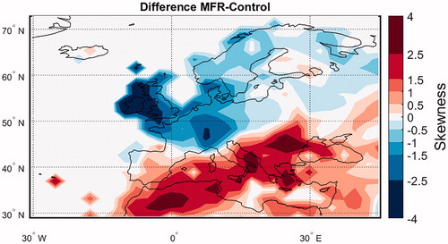 Fig. 10. Difference in the skewness of the population-scaled urban anthropogenic PM2.5 between the Control and MFR simulations during DJF.