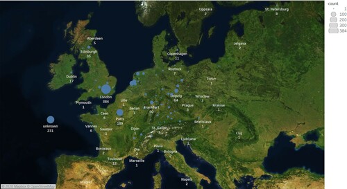 Figure 8. Places of publication: complete Dutch, French, English, and German Corpus.