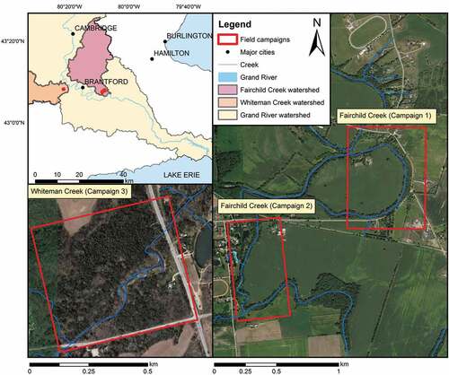 Figure 1. Study area illustrating the boundaries of the lower Grand River watershed (upper left), areal coverage of the Fairchild Creek field Campaigns 1 and 2 (right), areal coverage of the Whiteman Creek field Campaign 3 (lower left).