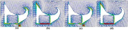 Figure 16. Simulated surface current distribution at 8.15 GHz of the SFSA-RI antenna with embedded island at phase: (a) 0°, (b) 90°, (c) 180°, (d) 270°.