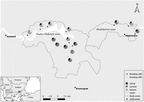 Figure 1. Study area and the seasonal pattern of the roosting Griffon Vultures.