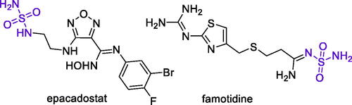 Figure 2. Examples of clinically used sulfamide drugs.