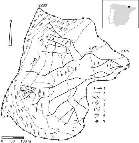 FIGURE 1 The main geomorphic features of the Izas catchment (located at 42°44′N, 0°25′W), including (1) the main divide, (2) contour levels, (3) the fluvial network, (4) terracettes, (5) solifluction lobes, (6) the main sediment source, and (7) the location of the measurement site.