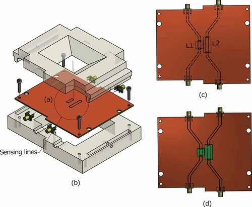 Figure 1. Dielectric platform with isometric view of (a) printed circuit board (PCB), and (b) plastic container, (c) PCB top view (with distances L1 and L2), and (d) bottom view.