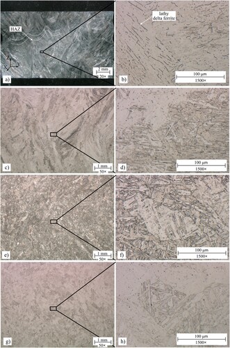 Figure 2. Optical micrographs at two magnifications in AD and S condition: (a, b) AD condition (c), (d); S1 0,5 h; 1040°C, (e), (f) S5 1,5 h; 1105°C, (g), (h): S9 2,5 h; 1170°C.