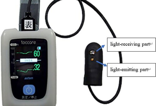 Figure 1. “Toccare” is a noninvasive device for evaluating blood flow that utilizes near-infrared spectroscopy to measure tissue oxygen saturation and total hemoglobin index with the sensor probe.