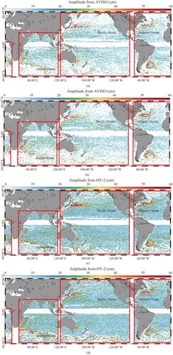 Figure 13. Distribution of amplitudes of mesoscale eddies. CEs and AEs detected in three oceans by the AVISO dataset are given in (a) and (b), respectively. Identically, CEs and AEs detected in three oceans by the HY-2 dataset are given in (c) and (d), respectively.