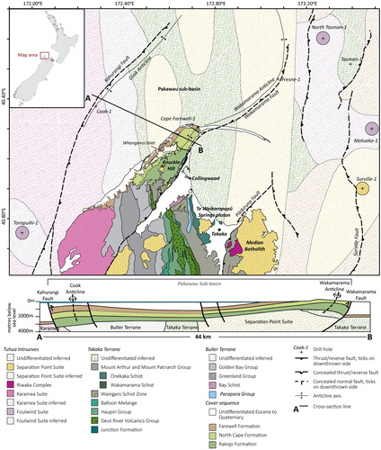 Figure 1. Geological map of the southern Taranaki Basin, showing key basement lithologies and structures. Coordinates are in degrees and decimal degrees, WGS84. Onshore geology modified from Rattenbury et al. (Citation1998), offshore geology modified from Tulloch and Mortimer (Citation2017), structure from King and Thrasher (Citation1996).