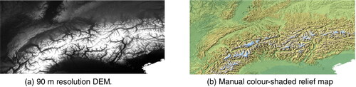 Figure 1. Experimental data.