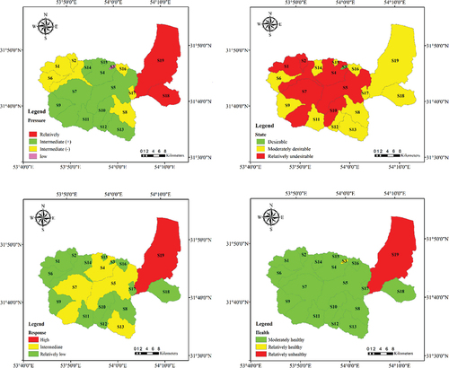 Figure 2. Zoning of pressure, state, response, and health index of the Pishkuh Watershed, Taft City, Yazd Province, Iran.