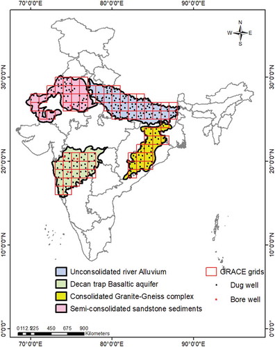 Figure 1. Location map showing the hydrogeological formations used in this study. The 1° GRACE cells (red squares) and the observation wells used in the model validation (filled circles) are superimposed on the aquifer maps