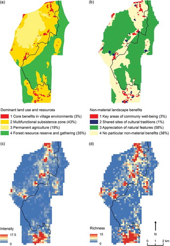 Figure 6. Community benefits as generalised land use patterns (200 m cell size): community-based dominant land use and resources (a), community-based non-material landscape benefits (b), intensity of all mapped landscape service points as Kernel density surface as points/ha (c), and richness of all mapped landscape service points (d). For layers a and b, figures in parentheses indicate the relative (%) spatial coverage. Each figure represents also the boundary of the Jozani–Chwaka Bay National Park, covering the eastern part of the study area.