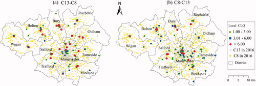 Figure 6. Local clusters of symmetrical dependence (co-location association) between C13 (theft from a person) and C8 (shoplifting); (a) shows where C13 depends on C8, and (b) shows where C8 depends on C13.