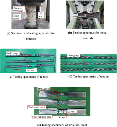 Figure 11. Sample tests for determining material properties.