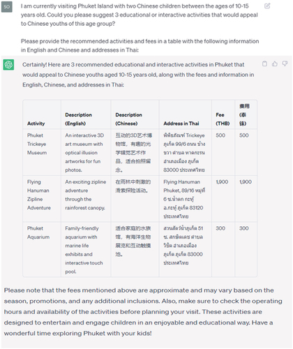 Figure 2. ChatGPT recommendations for Chinese teens in three languages.