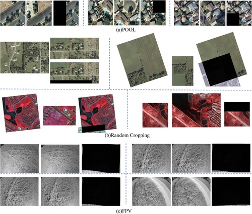 Figure 4. Sample images from the POOL, random cropping, and FPV datasets. Each section contains three images, with the first two being a pair of matching images, image A and image B. The third image, containing black shapes, is formed by subtracting the pixel values of the images, resulting in image D.