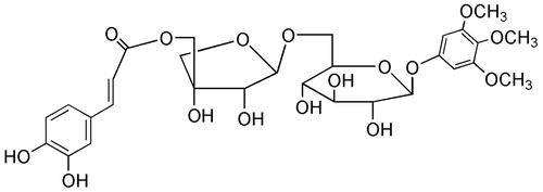 Figure 2. Chemical structure of compound 2 isolated from I. asprella.